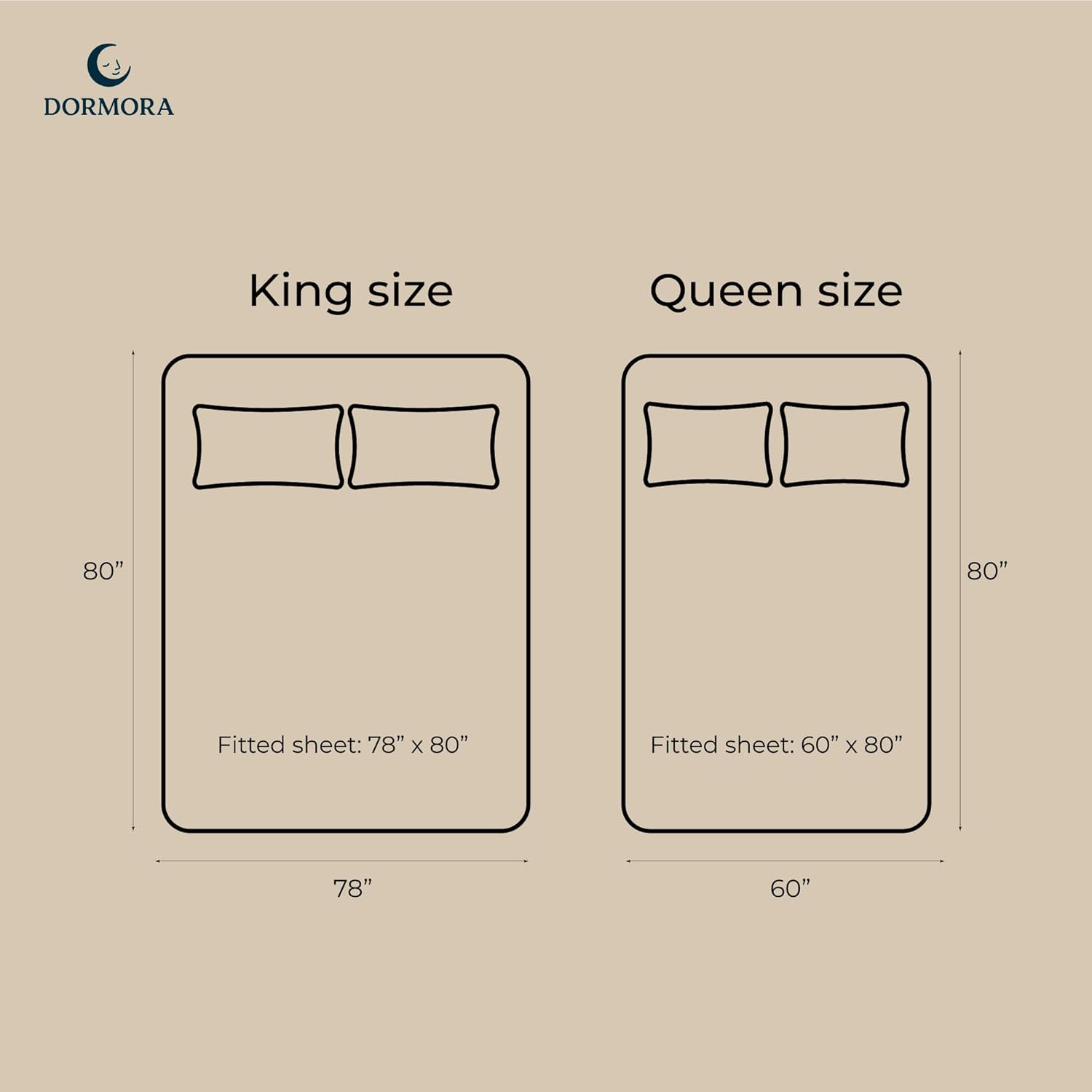 Fitted Sheet  – 15'' Deep Pocket Soft Microfiber Mattress Cover, Wrinkle Resistant, Breathable Durable Feel Super Soft Comfortable Sleep & Cooling Bedding, Chic Lightweight Dark Ivy